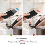 Portefeuille RFID MylocateX